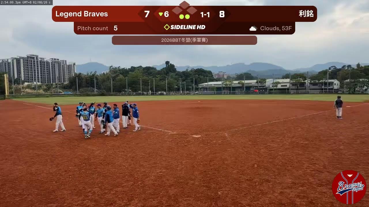 Legend Braves @ 利銘 (2026.02.08)