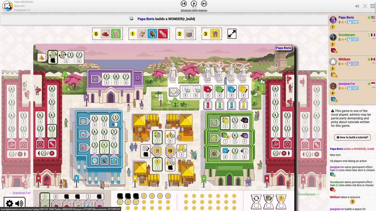 Introducing the MARKET RUSH 🐪 7 Wonders: Dice anti-meta strategy guide