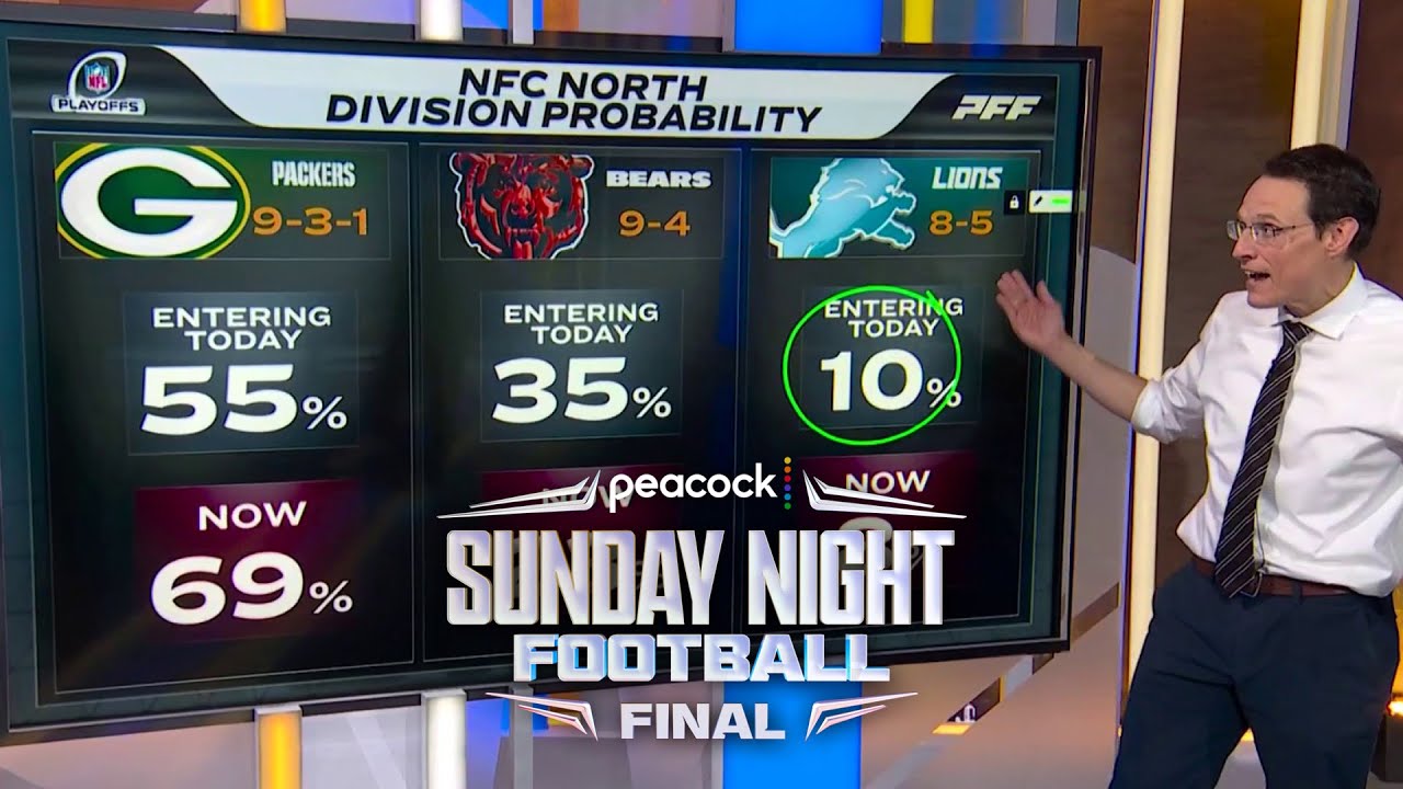 Steve Kornacki unpacks NFC North outlook after Week 14 action | PSNFF | NFL on NBC