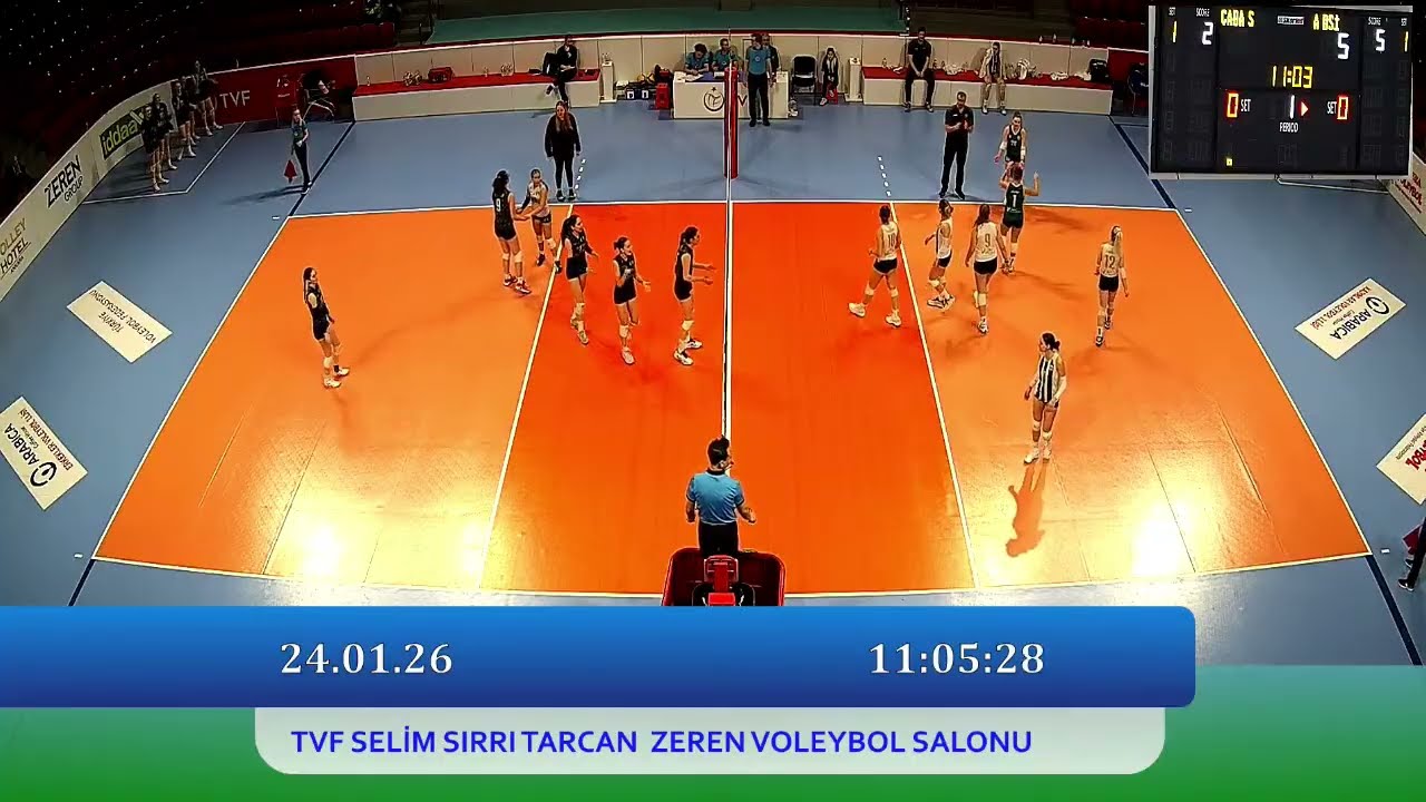 &Ccedil;ABA SPOR - ANKARA DSİ Kadınlar 2.Ligi