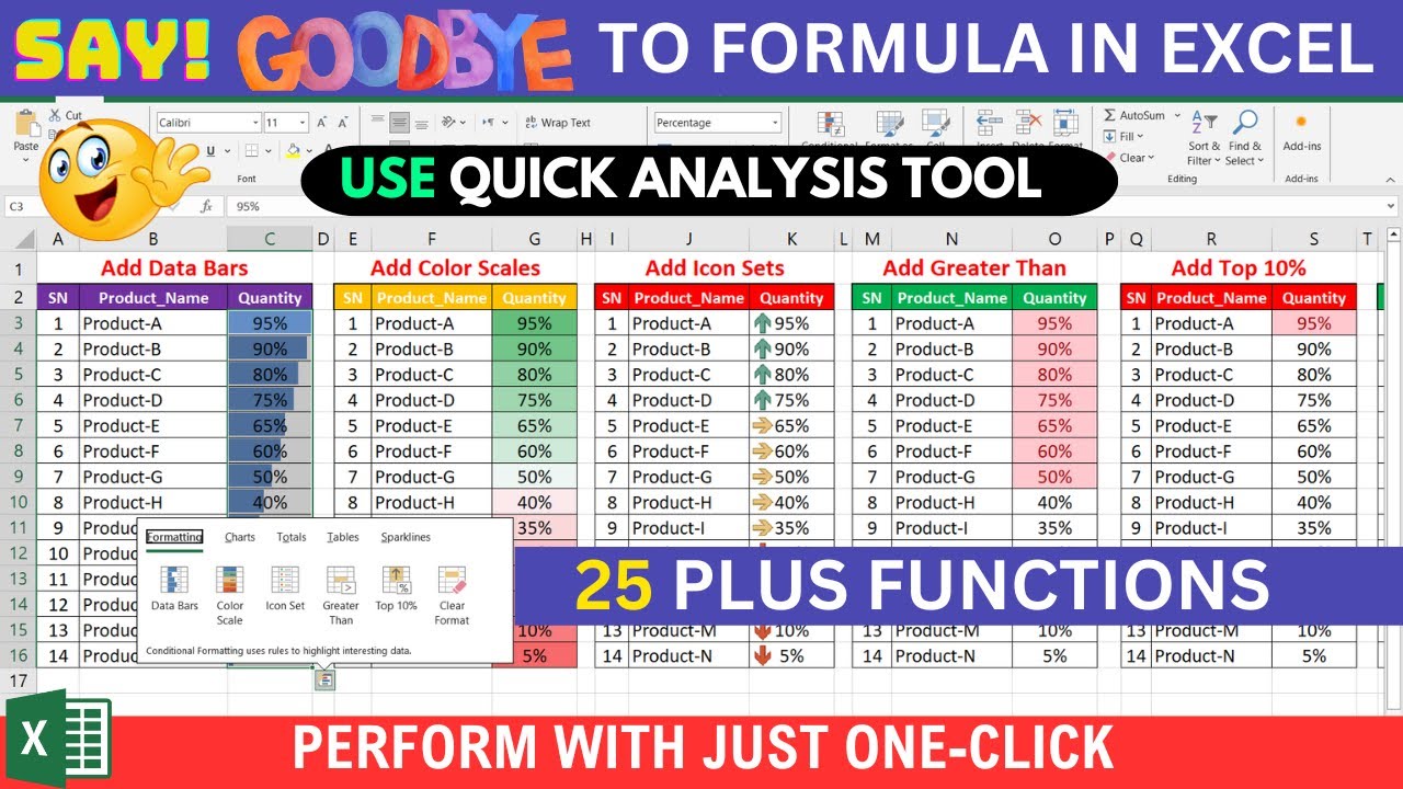 Excel Quick anlaysis tool | Format tables | Total function | Insert charts | Excel Tips | tutorial