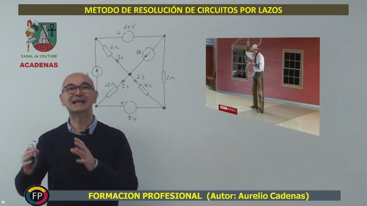 Clase 14: TRUCO Resolver circuito Metodo de LAZOS mejor que Mallas