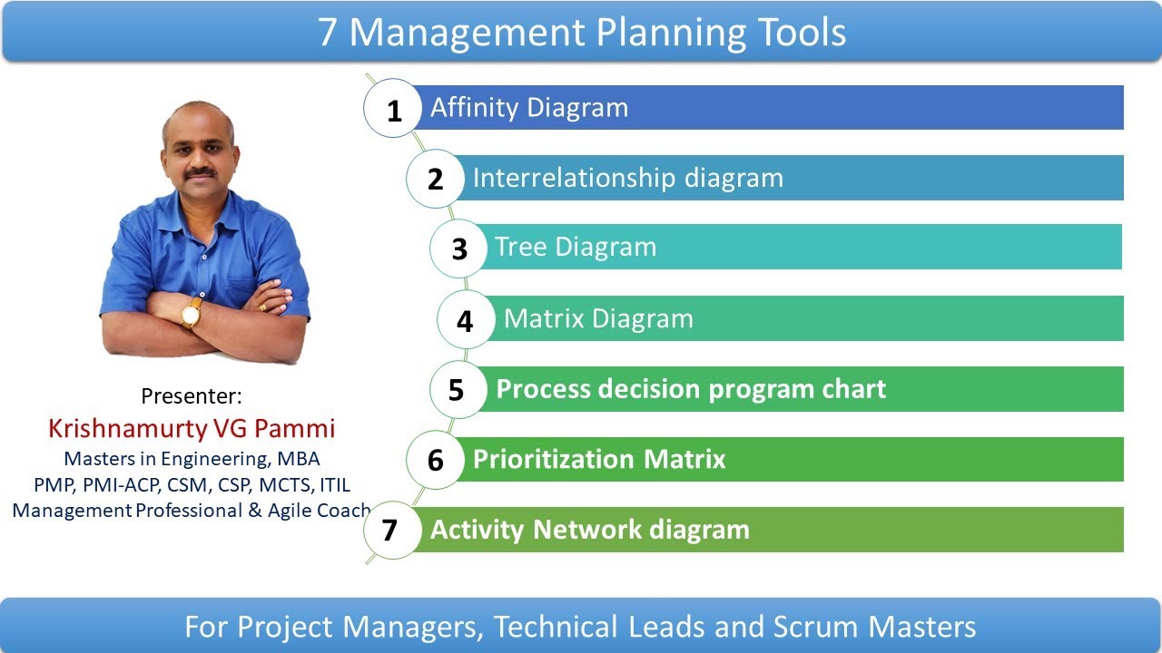Seven Management and Planning Tools || 7 Management and Planning Tools || 7 new QC Tools
