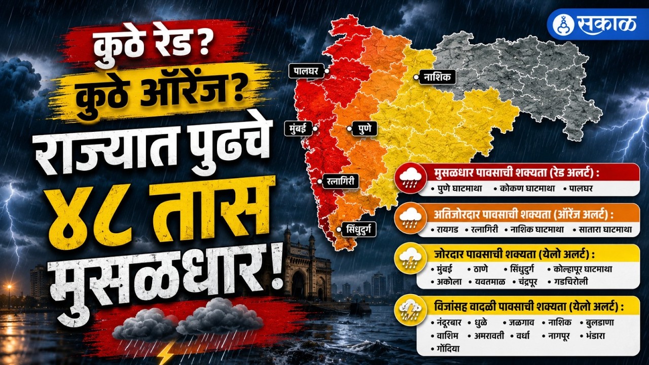 Maharashtra Monsoon:  राज्यात पुढील ३ दिवस तुफान पाऊस | Rain news | Red Alert | Sakal Media