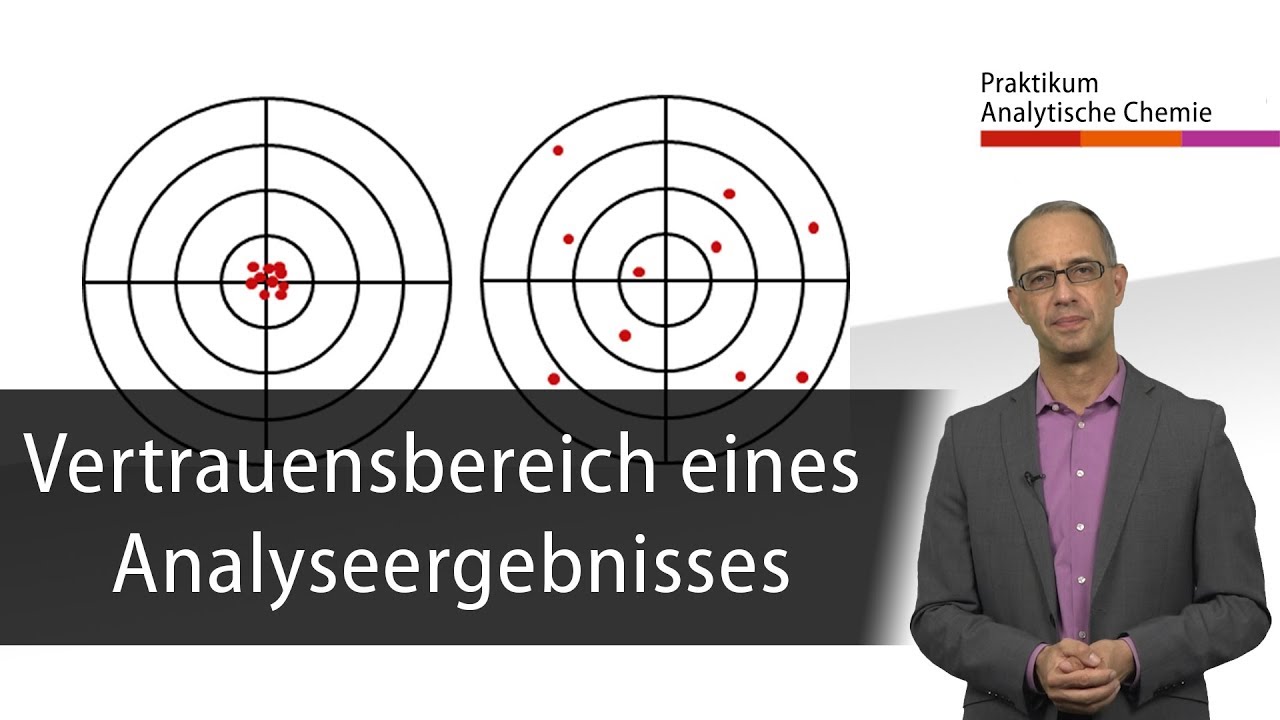 Vertrauensbereich eines Analyseergebnisses