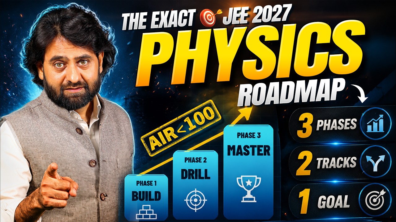 JEE 2027 Physics Roadmap 🚀सफलता का Complete Blueprint | Anadi Sharma Sir