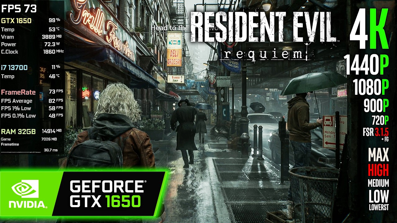 GTX 1650 | Resident Evil Requiem - 4K, 1440p, 1080p, 900p, 720p, FSR 3.1 - Max, High, Normal, Low...