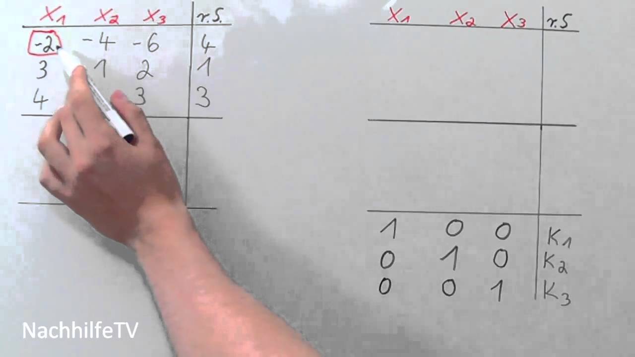 Gauß-Jordan-Algorithmus - Lineare Gleichungssysteme lösen