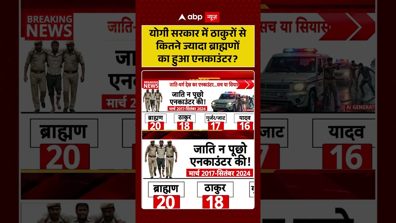 Encounter In UP  : योगी सरकार में ठाकुरों सेकितने ज्यादा ब्राह्मणोंका हुआ एनकाउंटर?| Latest News