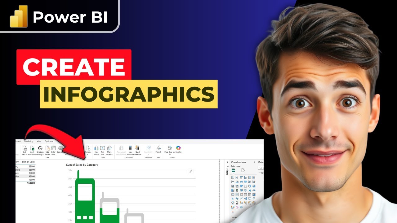 Как использовать конструктор инфографики в Power BI (самый простой способ) (руководство 2026 года)