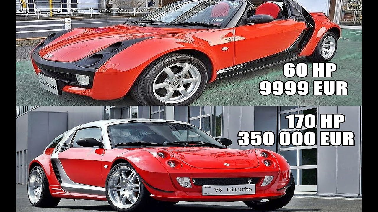 Evolution of Smart Roadster (Smart 452 Models)