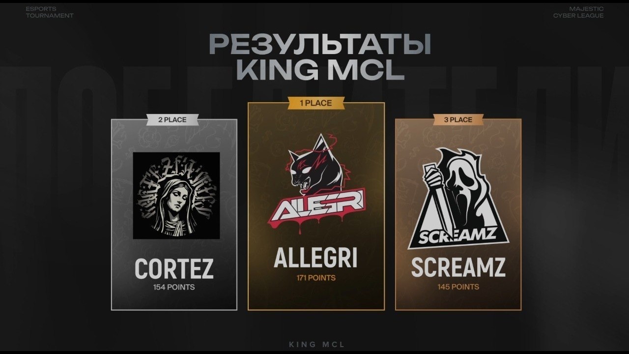 3X WINNER KING MCL / ALLEGRI FAMQ