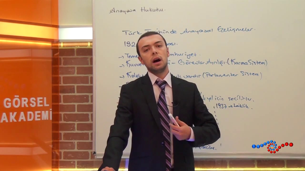 Vatandaşlık - 1924 Anayasası Nedir ?