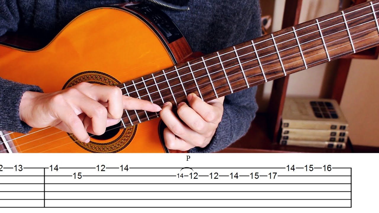 La gloria eres tú (Requinto) | Tutorial en Guitarra Acústica