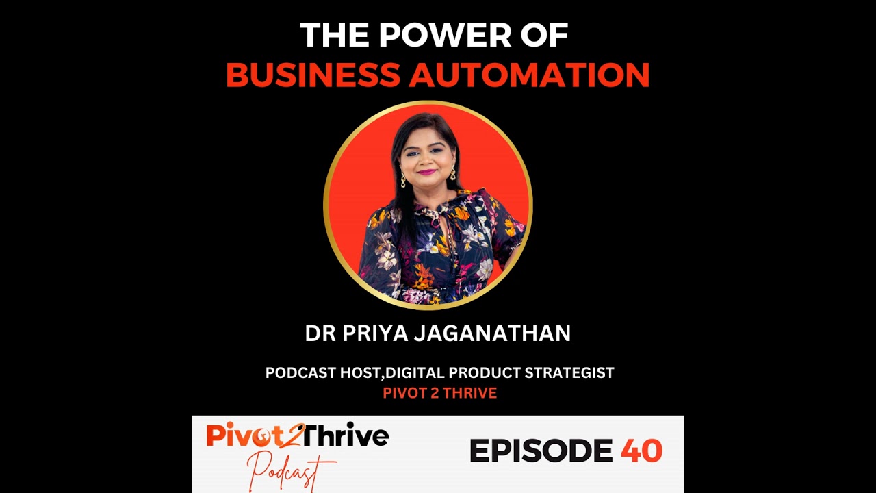 Episode 40 : The Power of Business Automation: Time, Efficiency, Scale Up