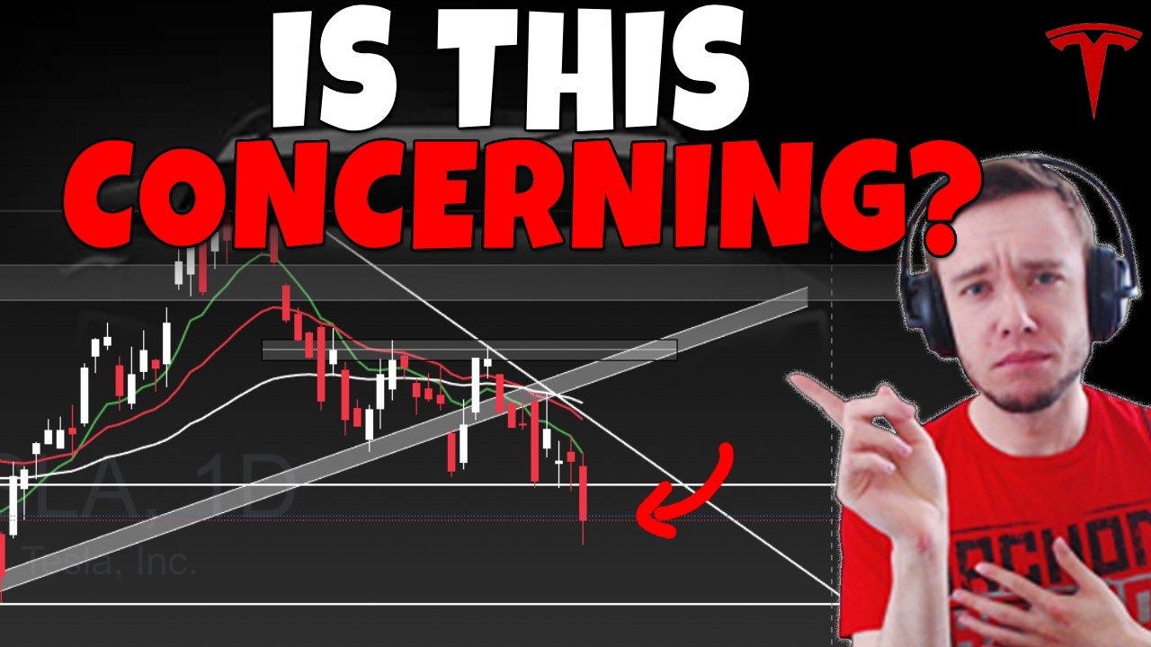 Акции TSLA &mdash; вызывает ли это опасения для TSLA?