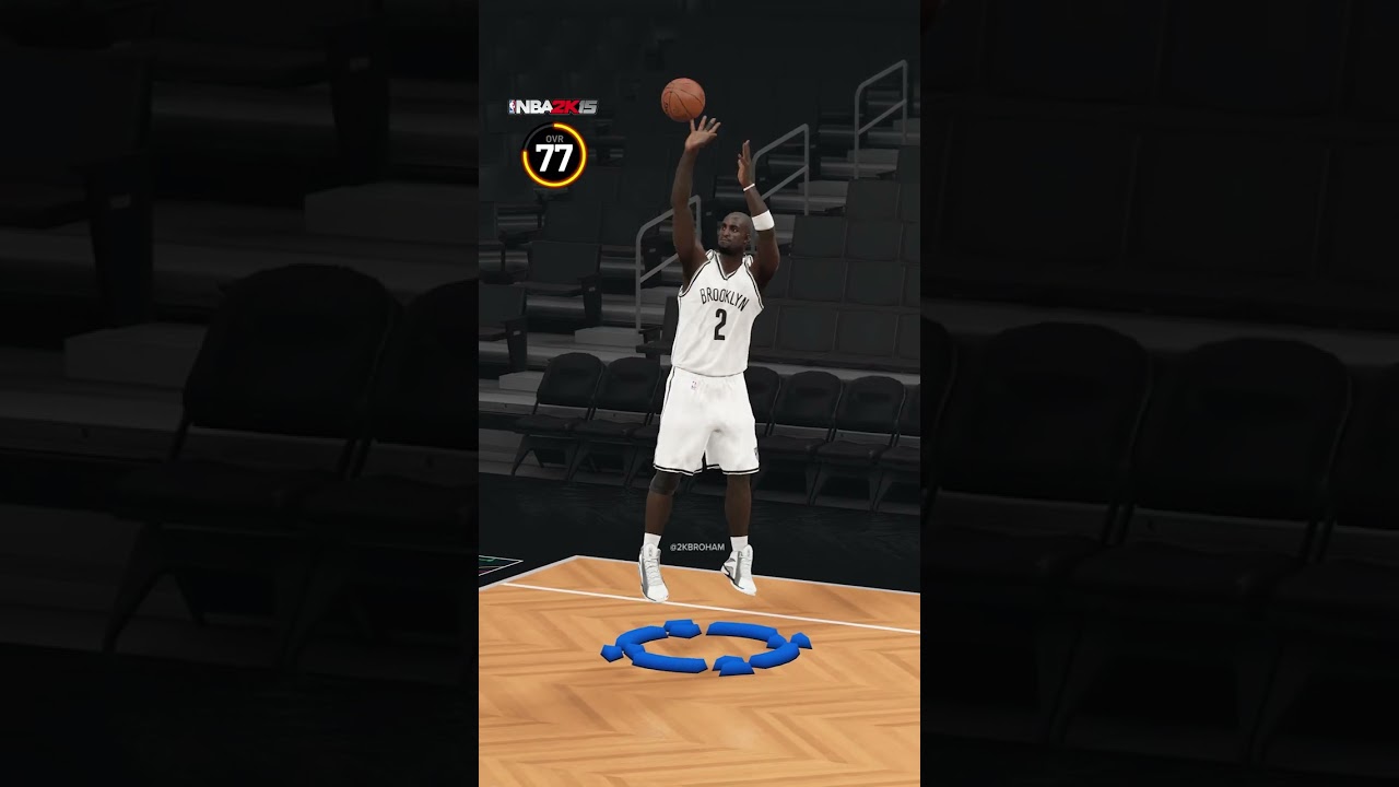 Kevin Garnett Throughout The Years NBA 2K - NBA 2K24