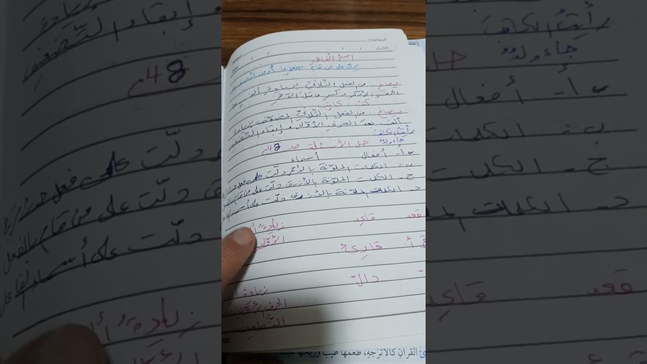 حل أسئلة الفعل المجرد والمزيد صفحة47-48-49-50 وحصاد الوحدة صفحة 51 سادس فصل ثاني عربي