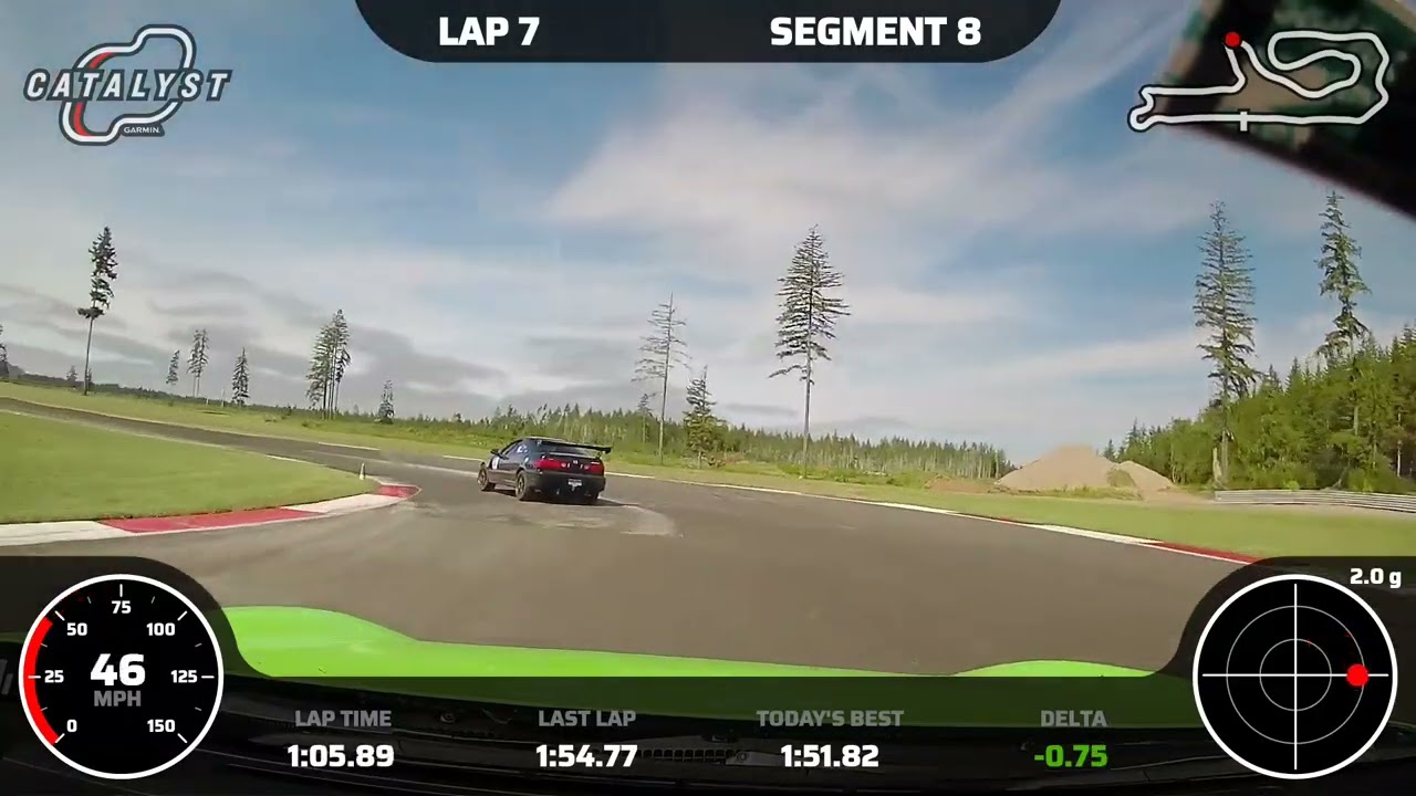 1:51.2 at Ridge Motorsports Park in my GR86