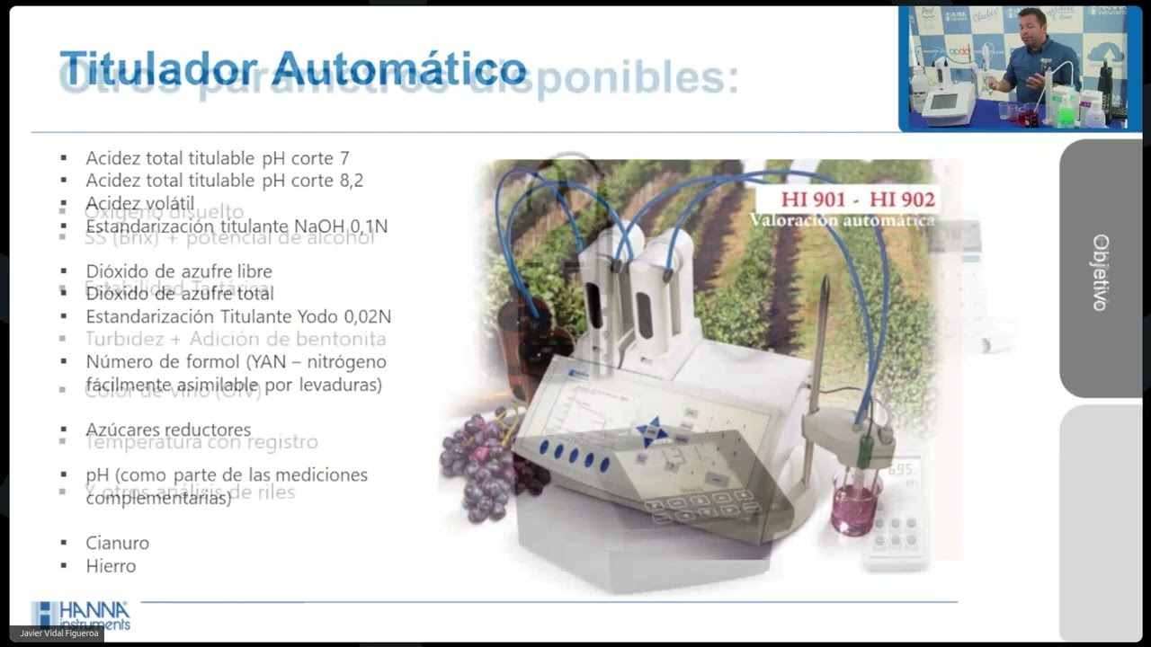 Nitrógeno Asimilable  por Levaduras   Acidez Sulfuroso Libre Y Total