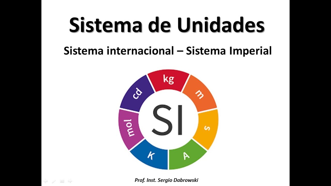 Curso Tornería, Clase #1 - Sistemas de unidades - Sistema Métrico y Sistema imperial