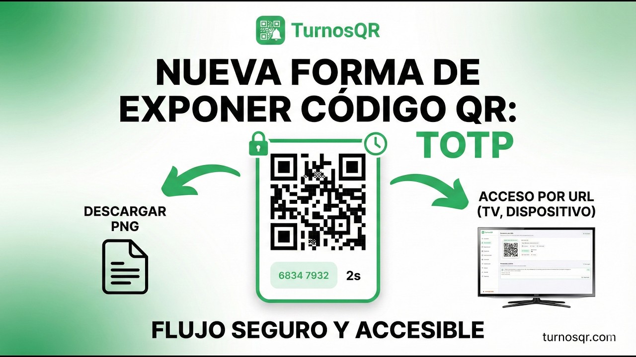 TurnosQR: Nueva forma de exponer tu QR: Seguridad TOTP y Acceso Multi-dispositivo 🚀