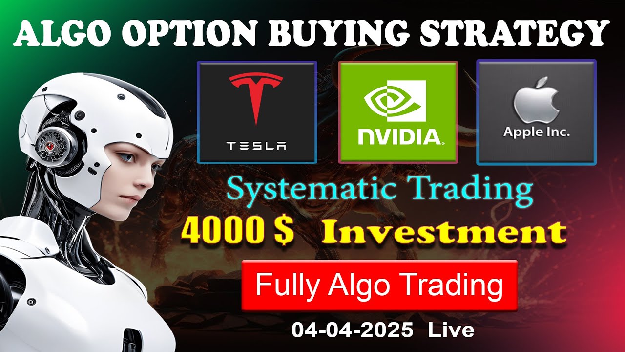 Trade Everyday With Automation, Daily Profit & Loss Report.