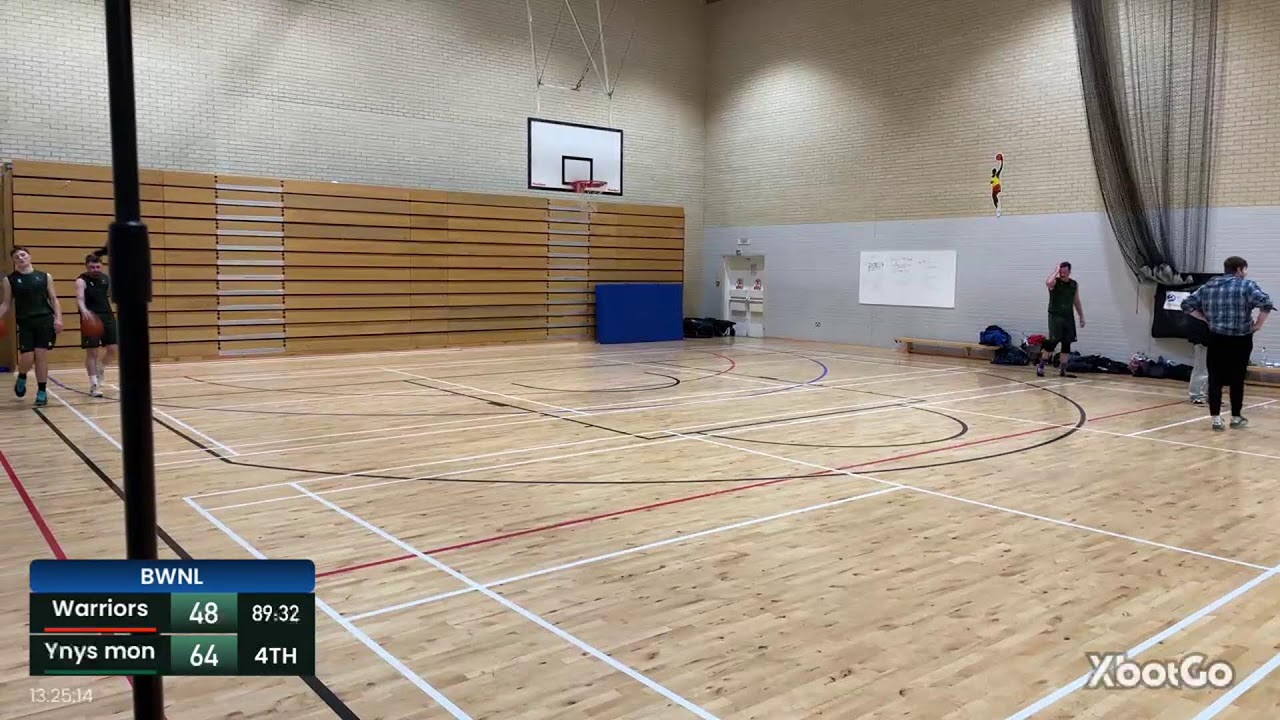 🔥 West Coast Warriors vs Ynys Môn | Basketball Wales National League 🔥