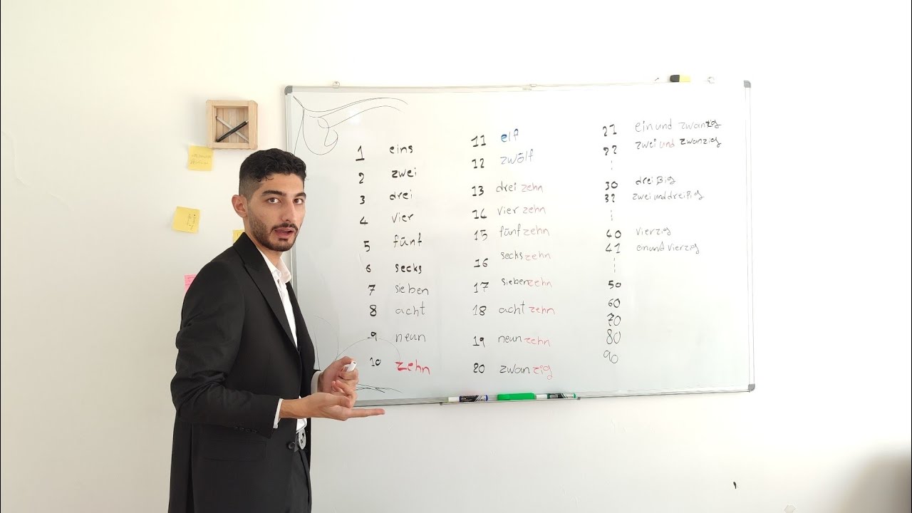 Lektion 5, Zahlen und Jahre lesen.وانەی پێنجەم، خوێندنەوەی ژمارەکان و ساڵەکان.