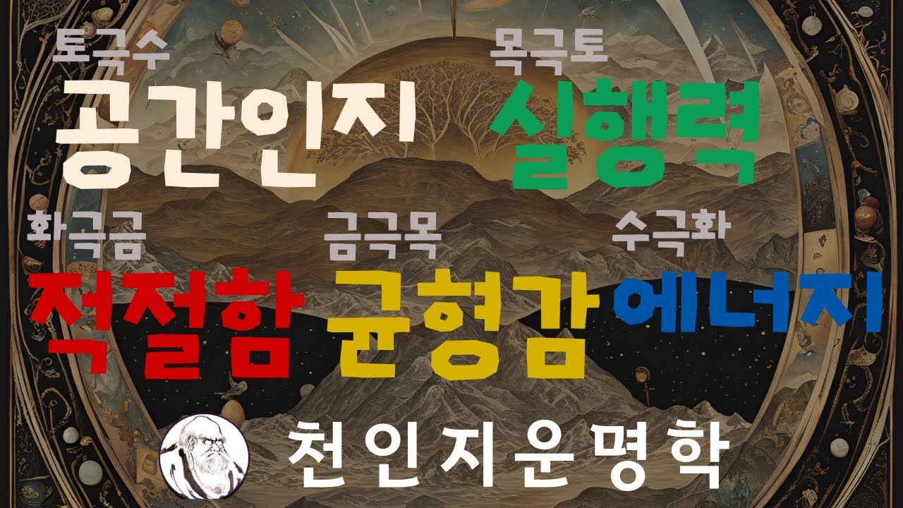 토극수 공간인지, 목극토 실행력, 화극금 적절함, 금극목 균형감, 수극화 에너지