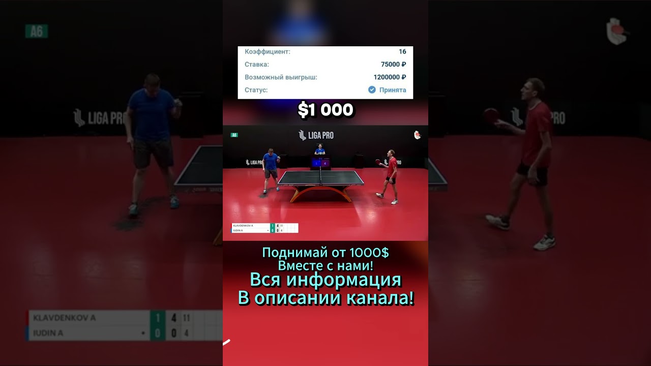 Профессиональный заработок на футболе по шагам