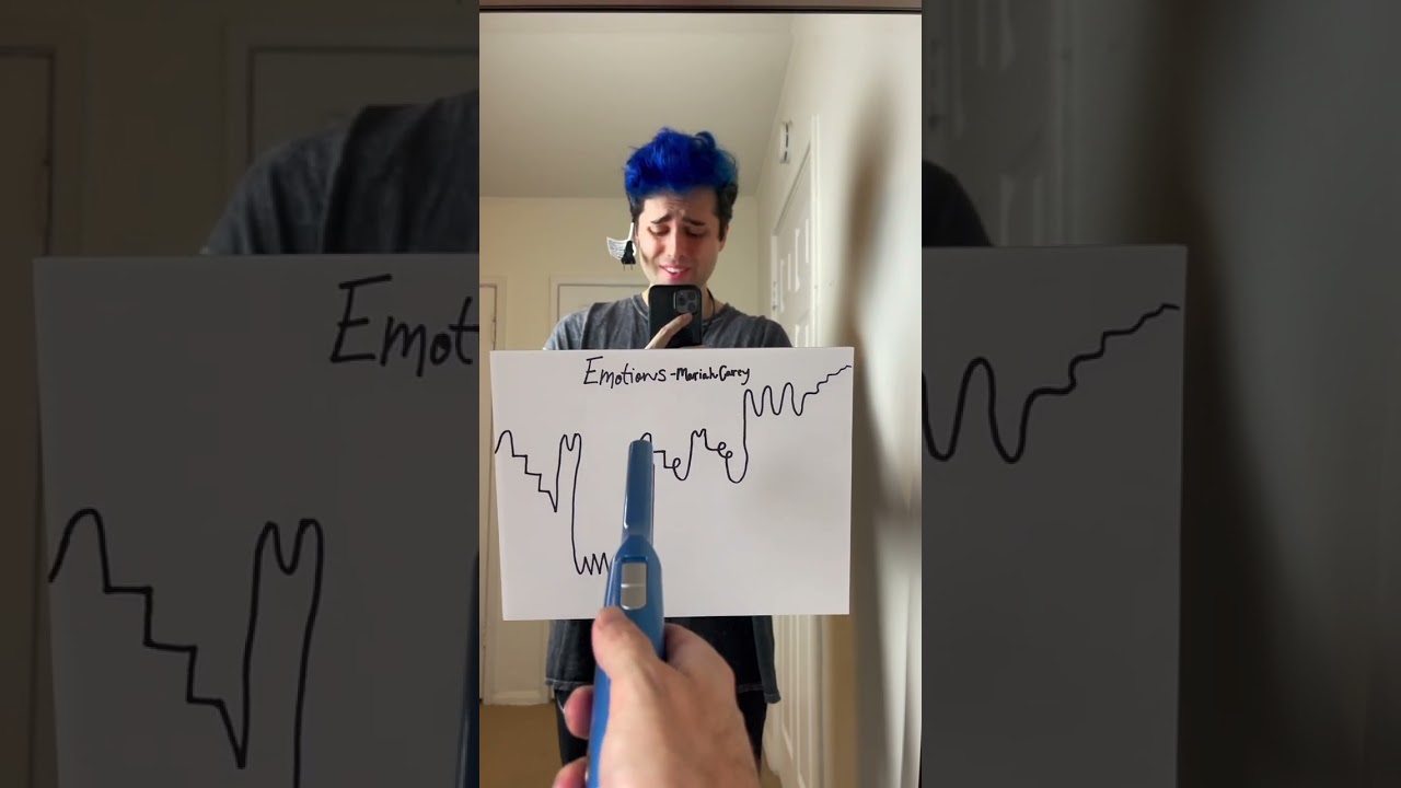 Emotions (Mariah Carey - Cover) #singing #mariahcarey #emotions