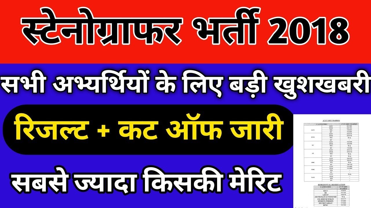 Rajasthan Stenographer Result l RSMSSB Stenographer Latest News lStenographer Cut Off lस्टेनो रिजल्ट