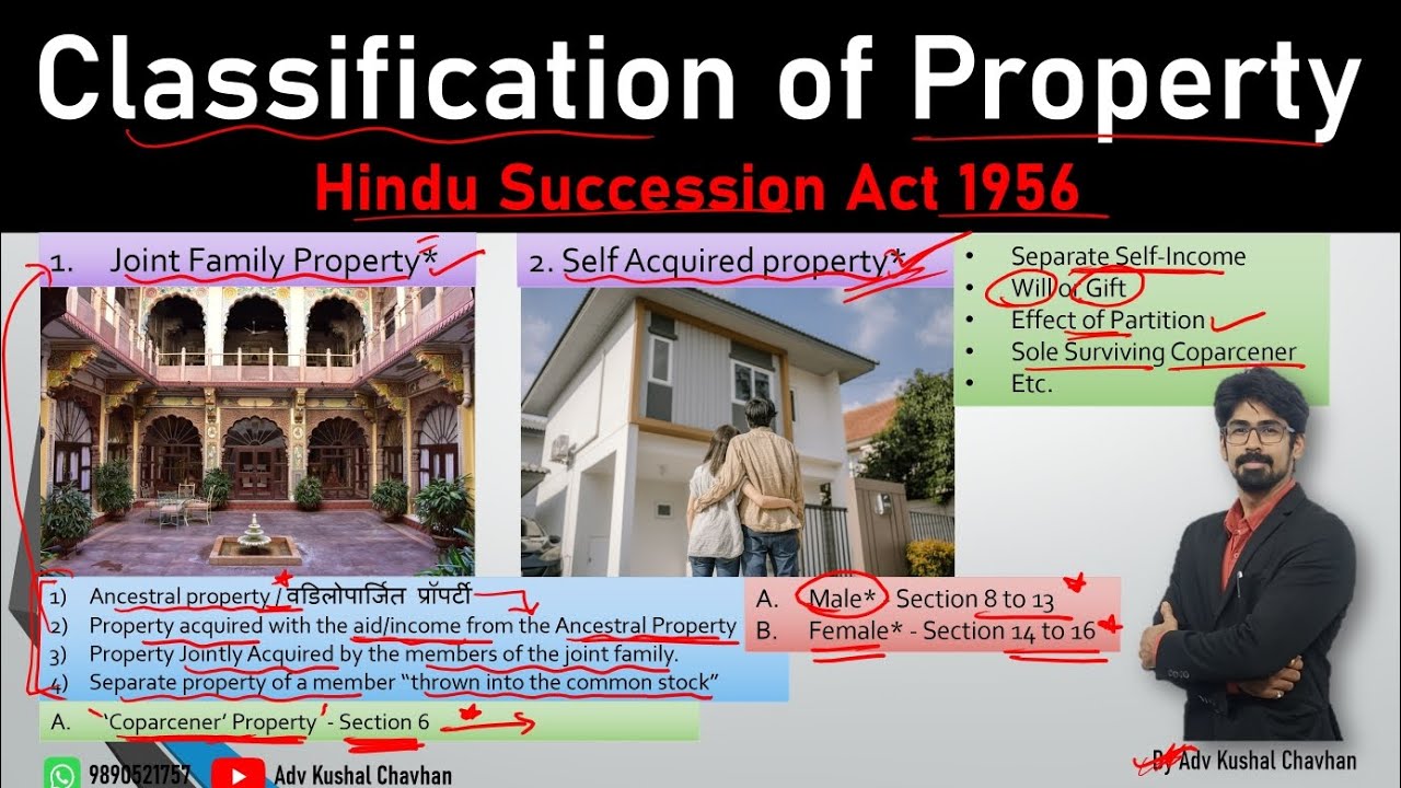 Types | Classification of Property | Hindu Succession Act 1956