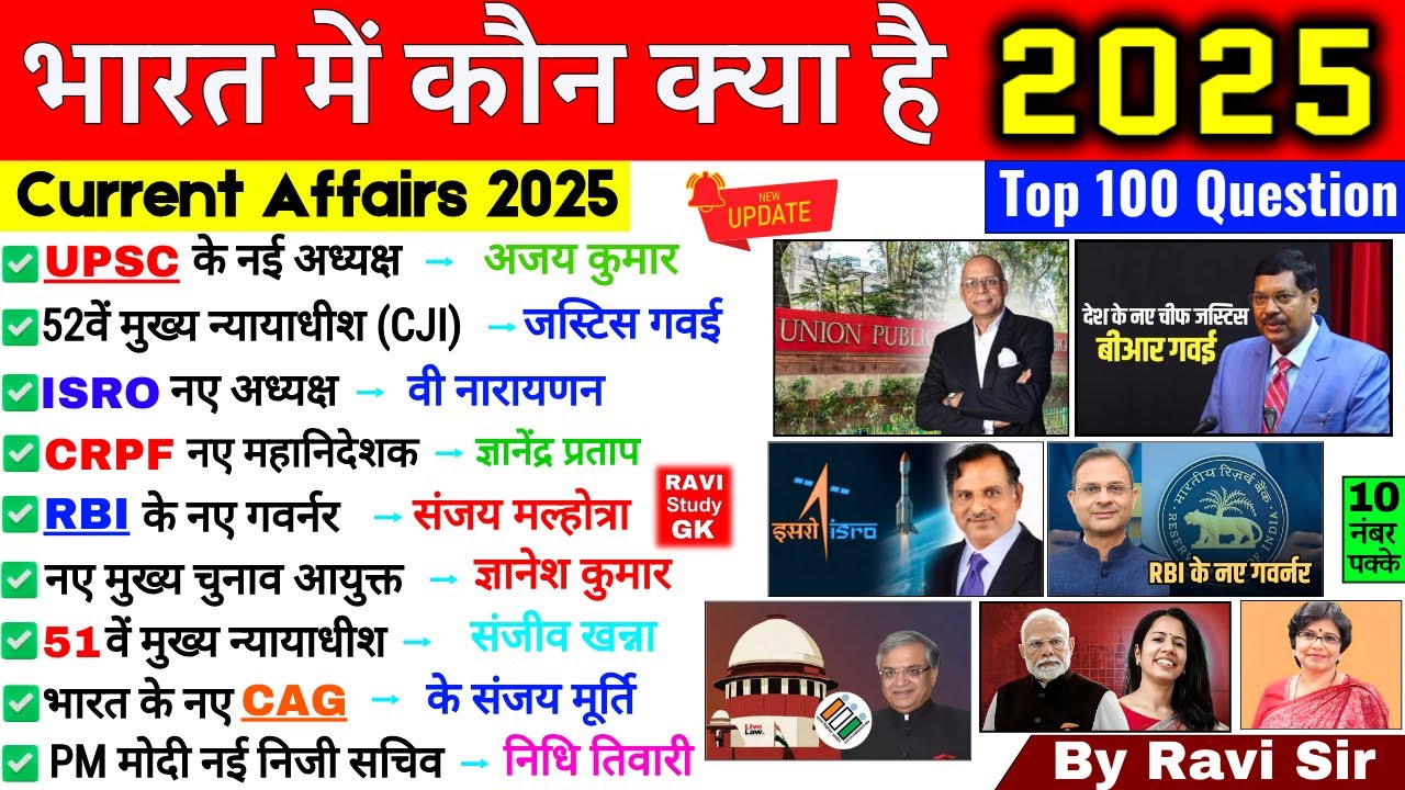 वर्तमान में कौन क्या है 2025 | bharat me vartman kon kya hai 2025 | Current affairs 2025 | SSC NTPC