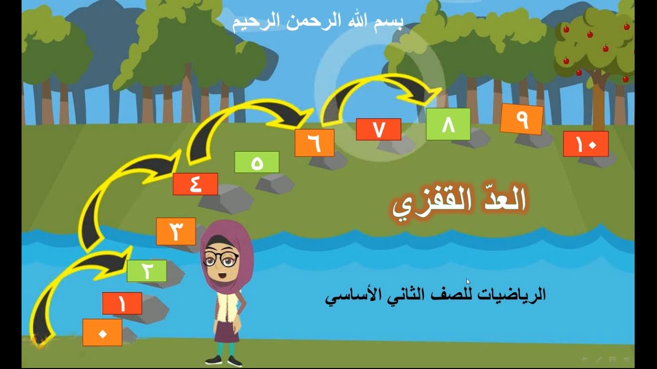 العدّ القفزي