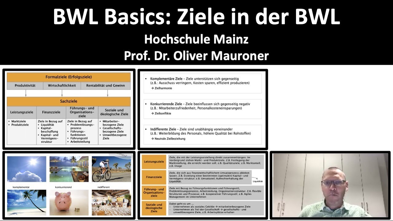 Grundlagen der BWL: Ziele und Zielbildung in der BWL