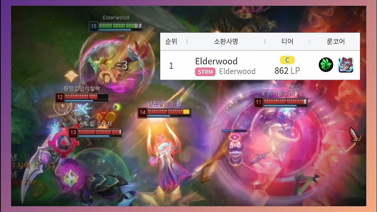세계 1위 아지르 장인, 착취를 사용하는