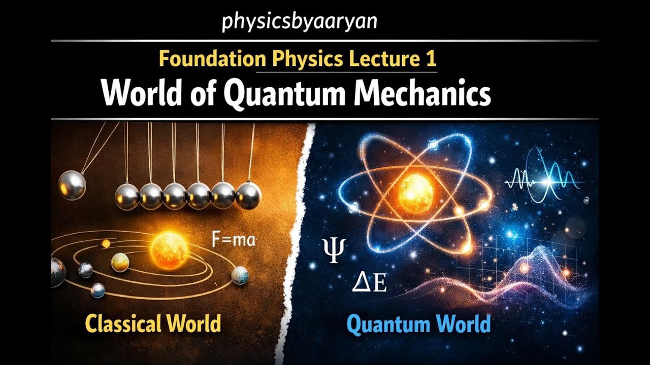 Foundation physics class 1| Basics of quantum | Nature of Quantum world| CSIR Net, Gate, Jest, TIFR