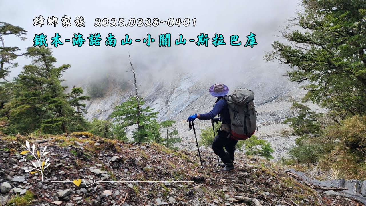 2025 蟑螂家族：鐵本-海諾南-斯拉巴庫