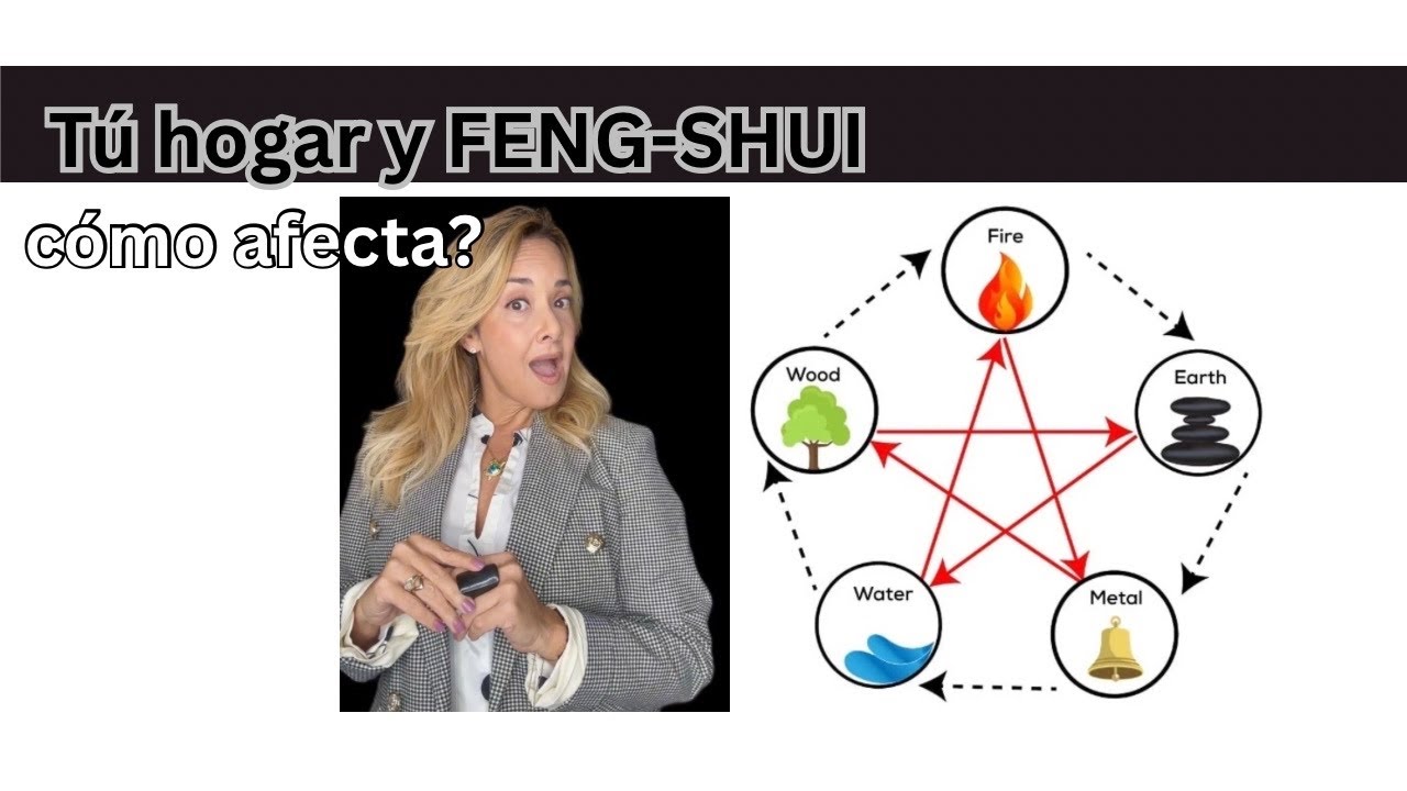 El Feng-Shui, cómo afecta tu hogar?