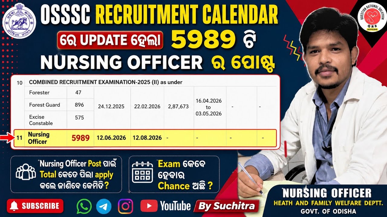 OSSSC Recruitment calender ରେ update ହେଲା 5989 ଟି Nursing Officer ra ପୋଷ୍ଟ| Expected Exam Date | 