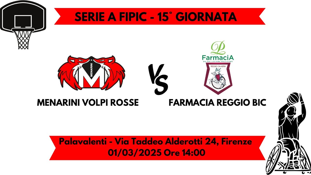 🏀 Volpi Rosse Menarini vs Farmacia Reggio BIC🏀