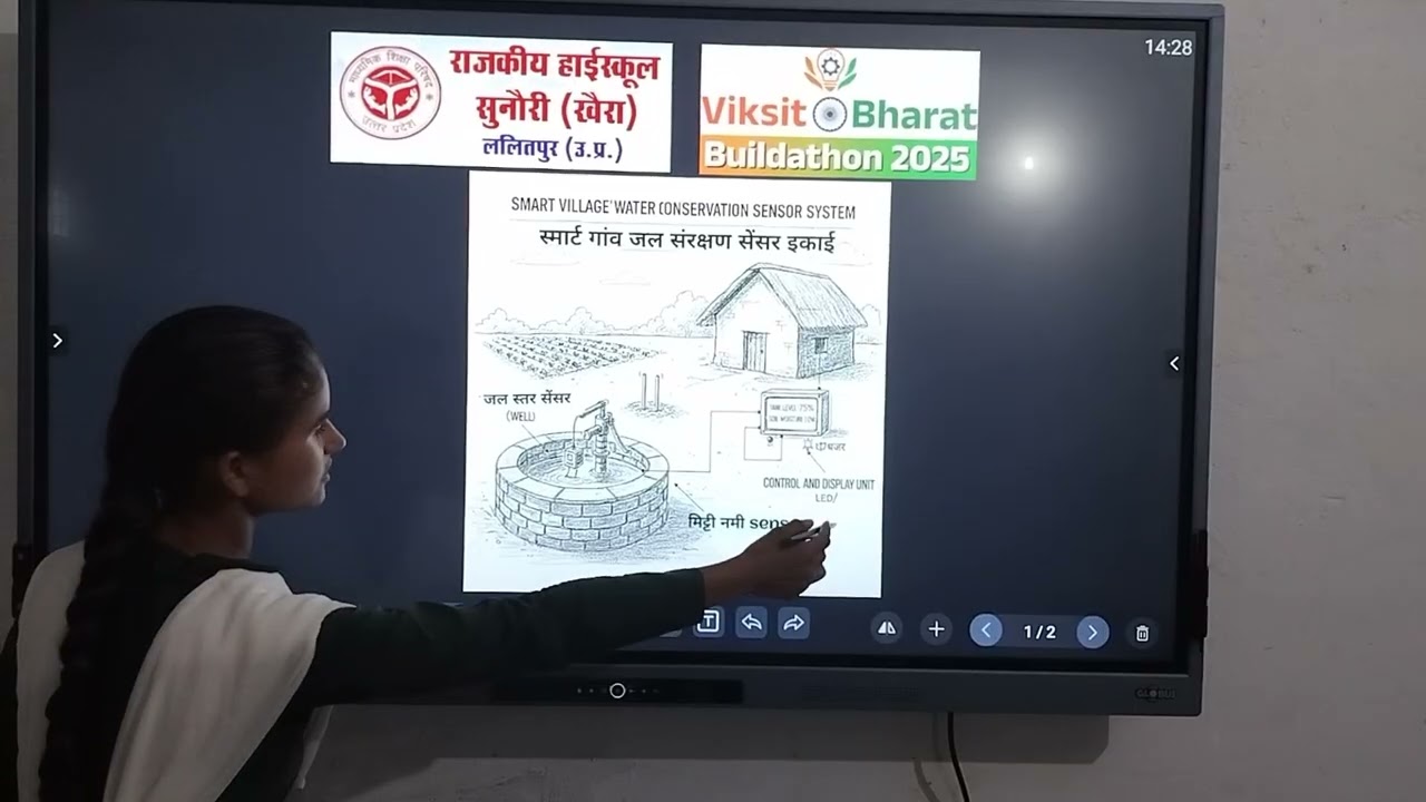 Vikshit bharat buildathon 2025 #smart village water management