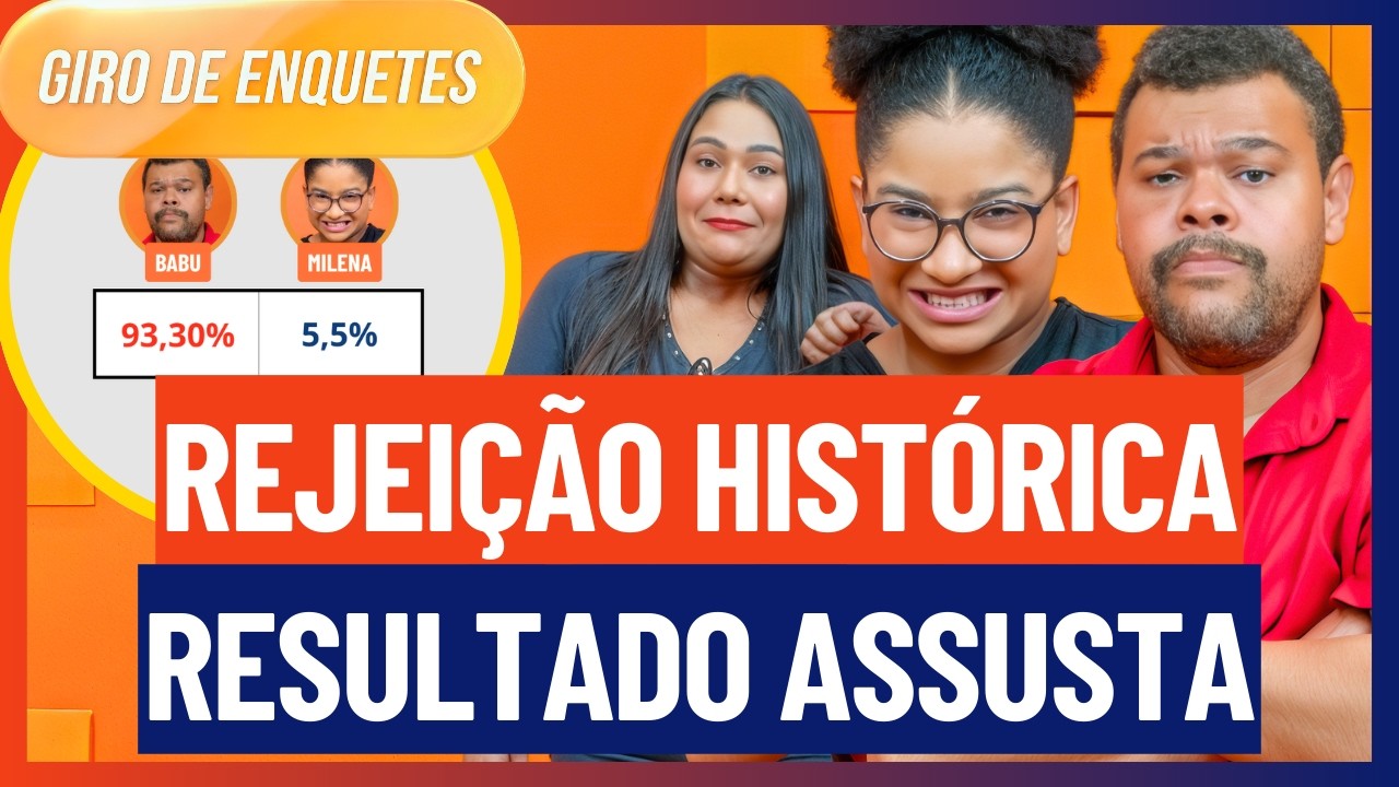 🔵 Babu SOFRE REJEIÇÃO HISTÓRICA nas Enquetes e RECORDE ABSURDO em Paredão ASSUSTA | BBB 26