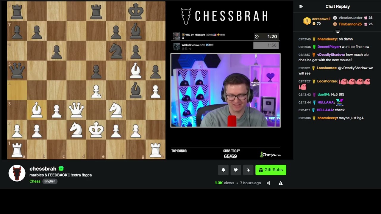 ChessBrah biggest upset?