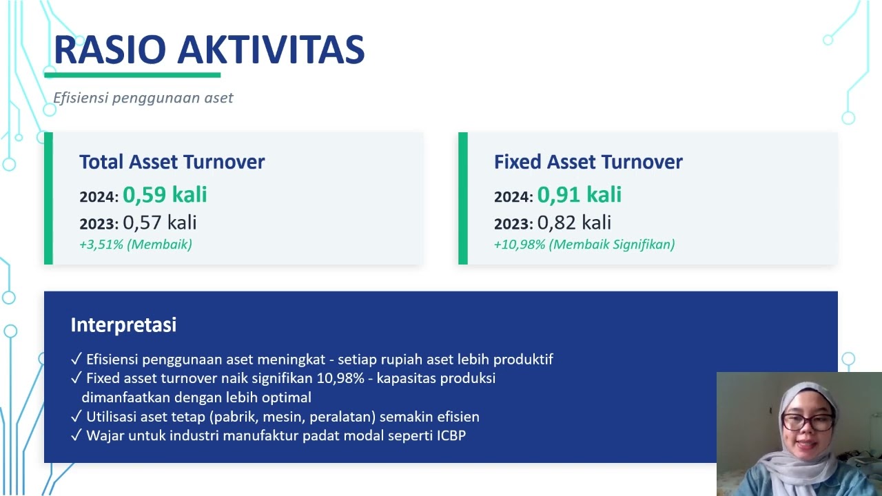 UAS Manajemen Keuangan 1_Analisis Laporan Keuangan ICBP 2023-2024