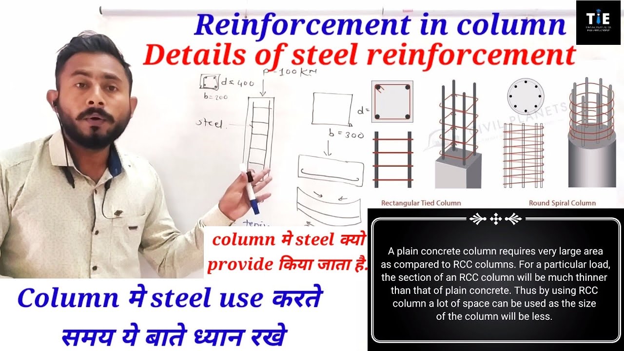 Reinforcement detailing in column | longitudinal & lateral reinforcement | TIE Academy | Prof.Ganesh