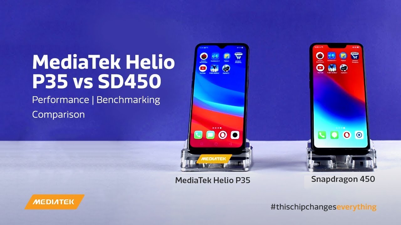 MediaTek Helio P35 vs SD450 | Performance Benchmarking Comparison