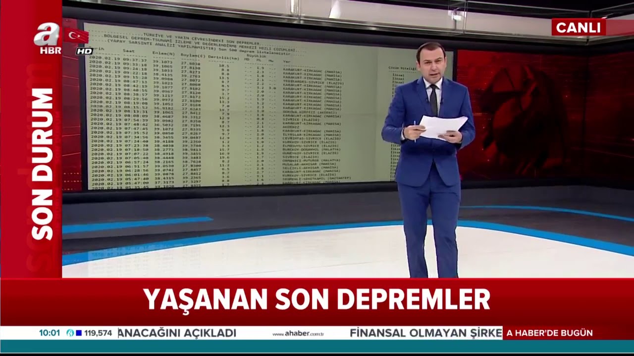 Yaşanan Son Depremler! Manisa'daki 5,2 ve 4,2'lik Deprem Anları B&ouml;yle G&ouml;r&uuml;nt&uuml;lendi!